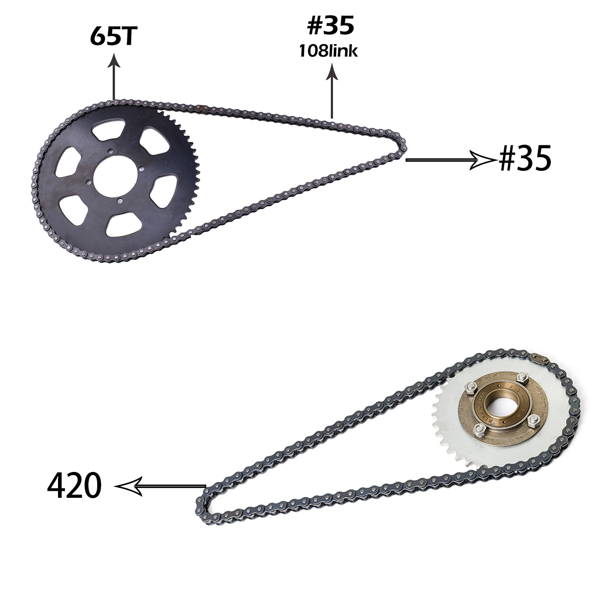 Kunray KR5V V2 72V 5000W Elect - 5000W Hub Motor Kit 72V review and price